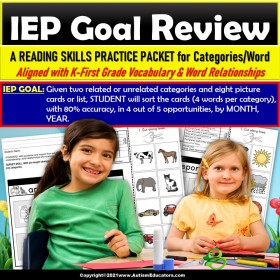 Category Sorting for Vocabulary and Word Meaning | Review Packet for IEP Goals